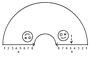 Smiley 2 answer