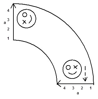 answer to question 3