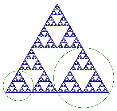 Sierpinski triangle