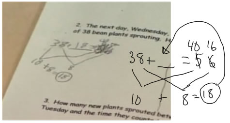 Missing number addition with regrouping