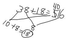 subtraction strategy
