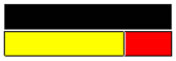 Cuisenaire rod sum