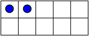 10 frame showing 2