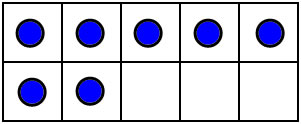 10 frame showing 7