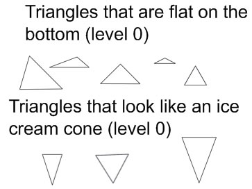 properties of triangles and quadrilaterals