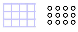 reactangular grid and direct modeling arrays 3 high and 4 across