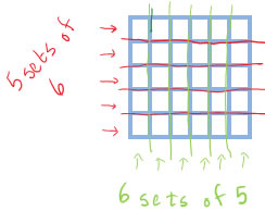 5x6 array with labels for 5 rows of 6 and 6 columns of 5