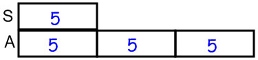 one bar with [5], and another bar with 3 sections: [5], [5] and [5]