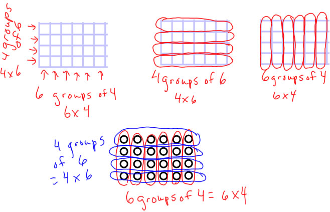 28-what-is-a-bar-diagram-wiring-database-2020