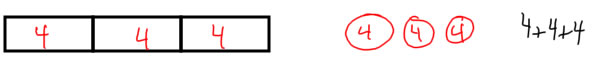 bar diagram, three 4's circled, 4+4+4