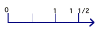 ans6