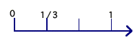 ans4