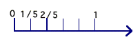 ans4