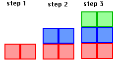 1x2, 2x2, 2x3 tiles