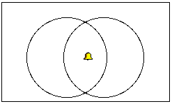 sample 6: intersection is a yellow (brass?) bell