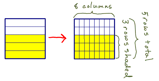 illustration of square array